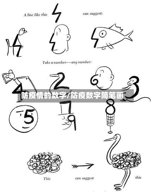 防疫情的数字/防疫数字简笔画-第3张图片