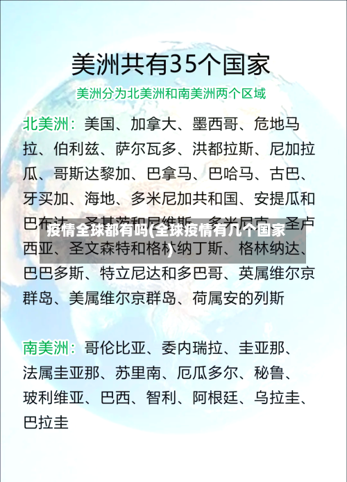 疫情全球都有吗(全球疫情有几个国家)