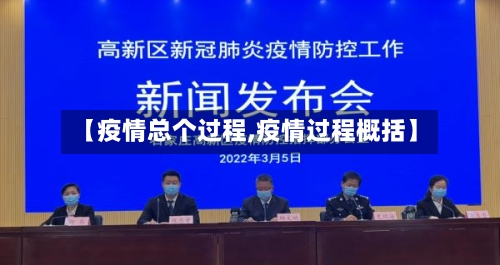 【疫情总个过程,疫情过程概括】-第2张图片