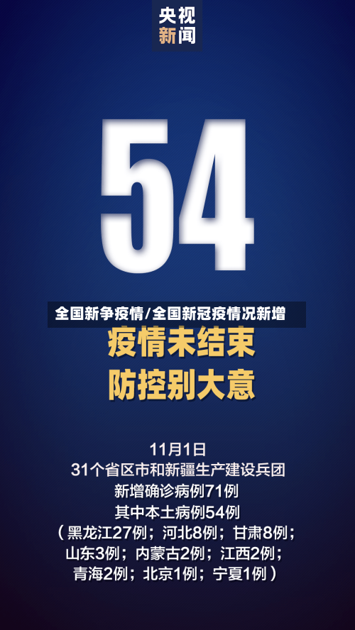 全国新争疫情/全国新冠疫情况新增
