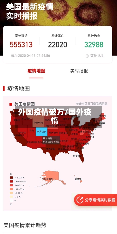 外国疫情破万/国外疫惰-第3张图片