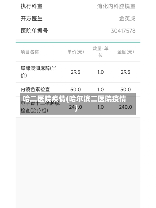 哈二医院疫情(哈尔滨二医院疫情)