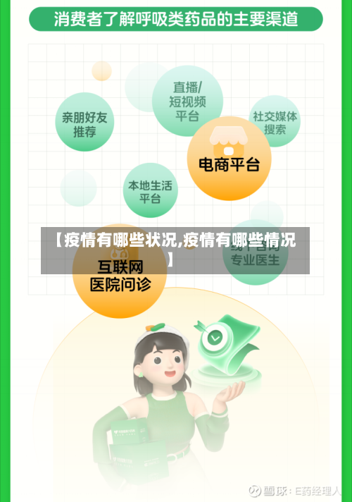 【疫情有哪些状况,疫情有哪些情况】