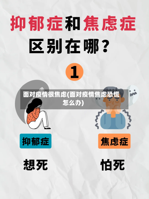 面对疫情很焦虑(面对疫情焦虑恐慌怎么办)-第2张图片