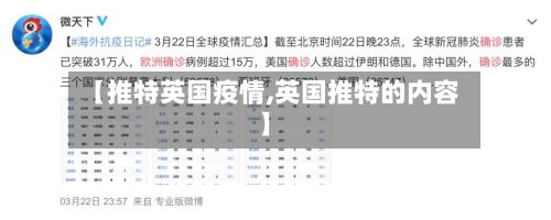 【推特英国疫情,英国推特的内容】