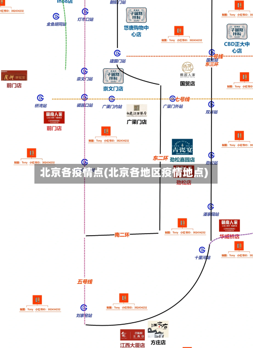 北京各疫情点(北京各地区疫情地点)
