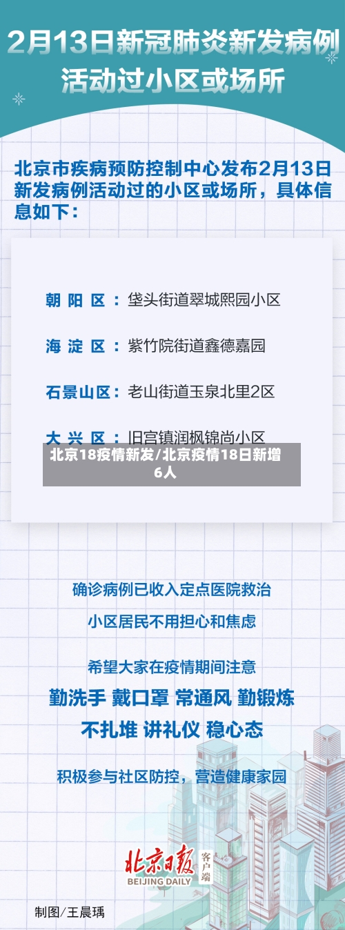 北京18疫情新发/北京疫情18日新增6人-第2张图片