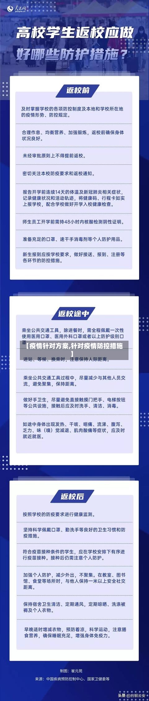 【疫情针对方案,针对疫情防控措施】-第2张图片