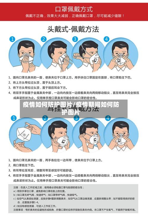 疫情如何防护图片/疫情期间如何防护图片-第2张图片