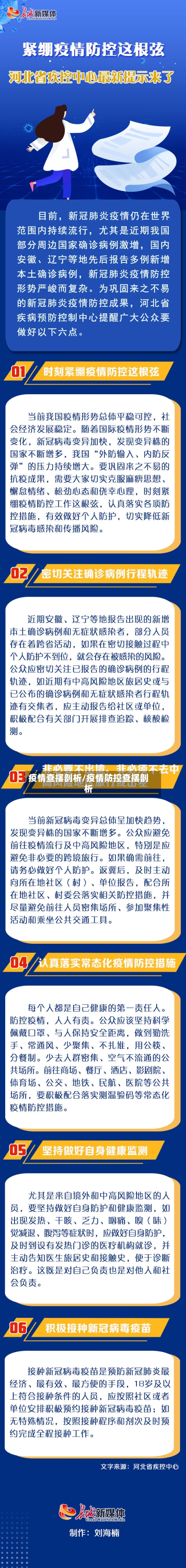 疫情查摆剖析/疫情防控查摆剖析