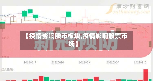 【疫情影响股市板块,疫情影响股票市场】-第3张图片