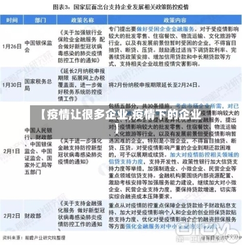 【疫情让很多企业,疫情下的企业】-第2张图片