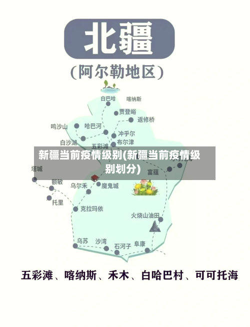 新疆当前疫情级别(新疆当前疫情级别划分)-第3张图片