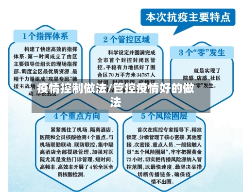 疫情控制做法/管控疫情好的做法-第2张图片