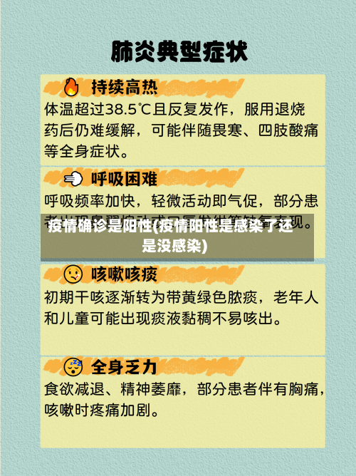 疫情确诊是阳性(疫情阳性是感染了还是没感染)