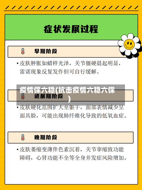 疫情保六稳(抗击疫情六稳六保)-第2张图片