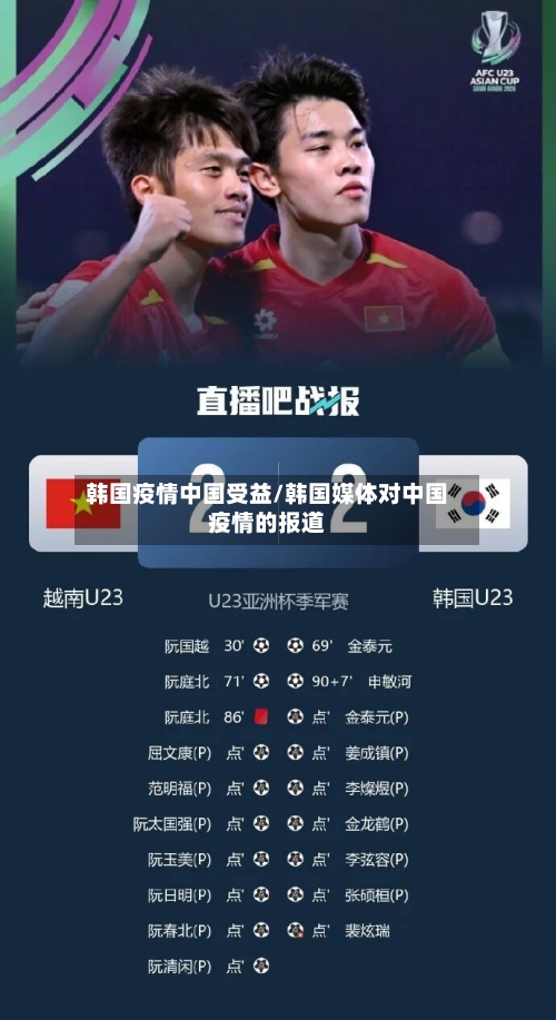 韩国疫情中国受益/韩国媒体对中国疫情的报道