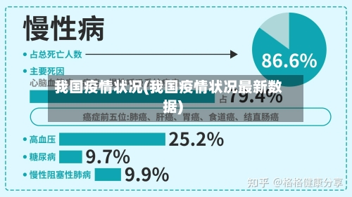 我国疫情状况(我国疫情状况最新数据)-第2张图片
