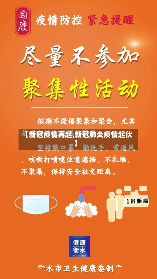 【新冠疫情再起,新冠肺炎疫情起伏】