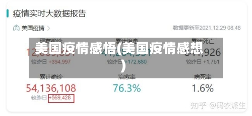 美国疫情感悟(美国疫情感想)-第3张图片