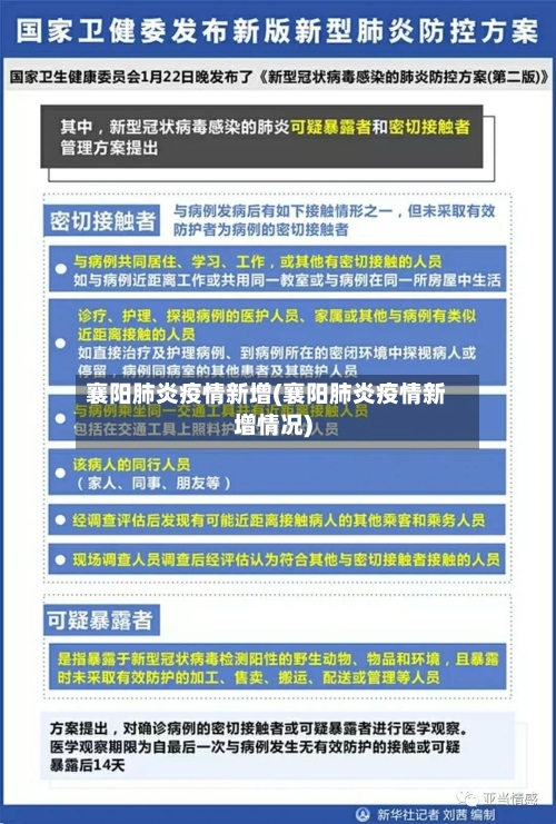 襄阳肺炎疫情新增(襄阳肺炎疫情新增情况)-第2张图片