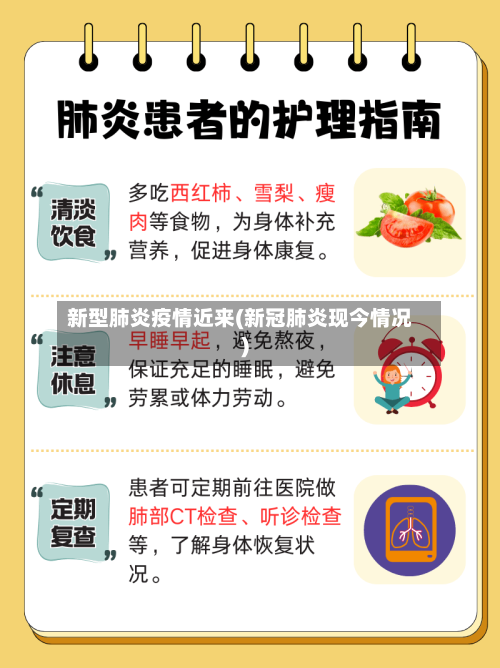 新型肺炎疫情近来(新冠肺炎现今情况)-第2张图片