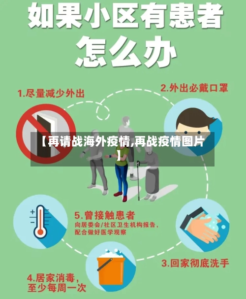 【再请战海外疫情,再战疫情图片】