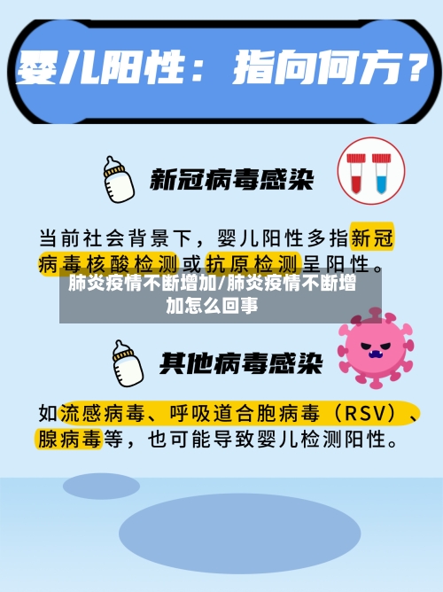 肺炎疫情不断增加/肺炎疫情不断增加怎么回事