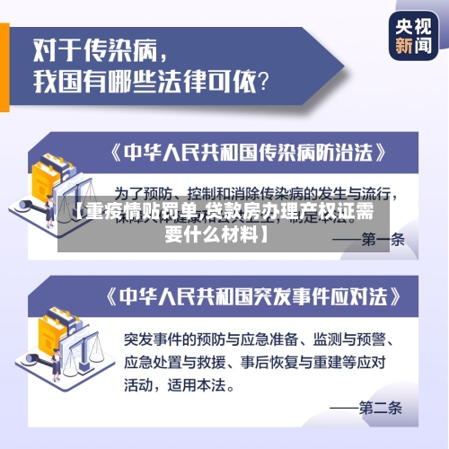 【重疫情贴罚单,贷款房办理产权证需要什么材料】-第3张图片