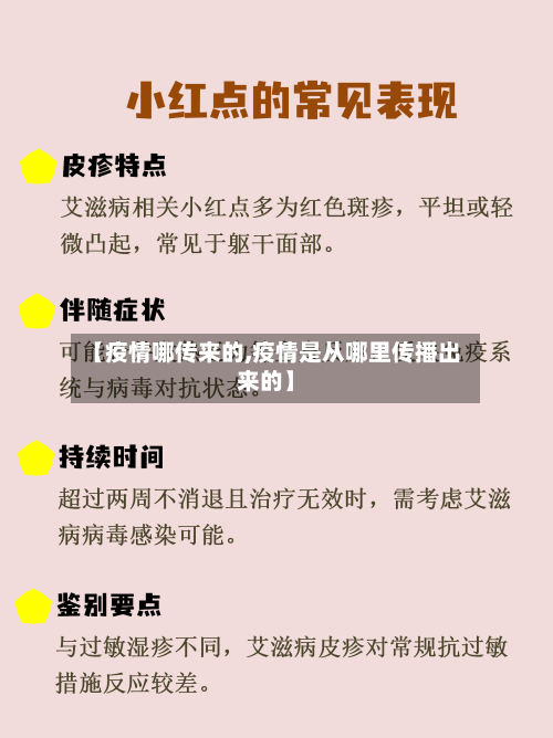 【疫情哪传来的,疫情是从哪里传播出来的】-第2张图片