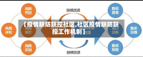 【疫情联防联控社区,社区疫情联防联控工作机制】-第3张图片
