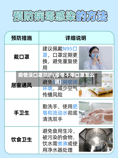 疫情没口罩防护(疫情不带口罩怎么说)-第2张图片