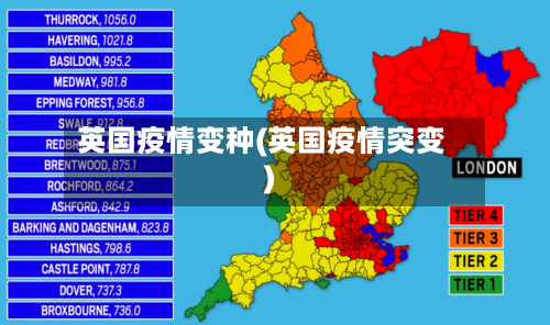 英国疫情变种(英国疫情突变)-第2张图片