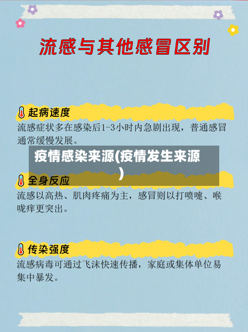 疫情感染来源(疫情发生来源)