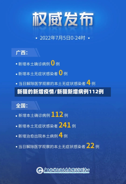 新疆的新增疫情/新疆新增病例112例-第3张图片