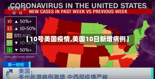 【10号美国疫情,美国10日新增病例】-第3张图片