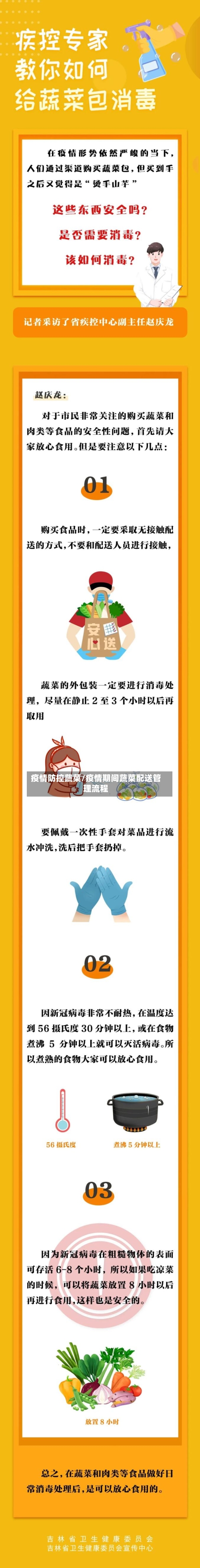 疫情防控蔬菜/疫情期间蔬菜配送管理流程