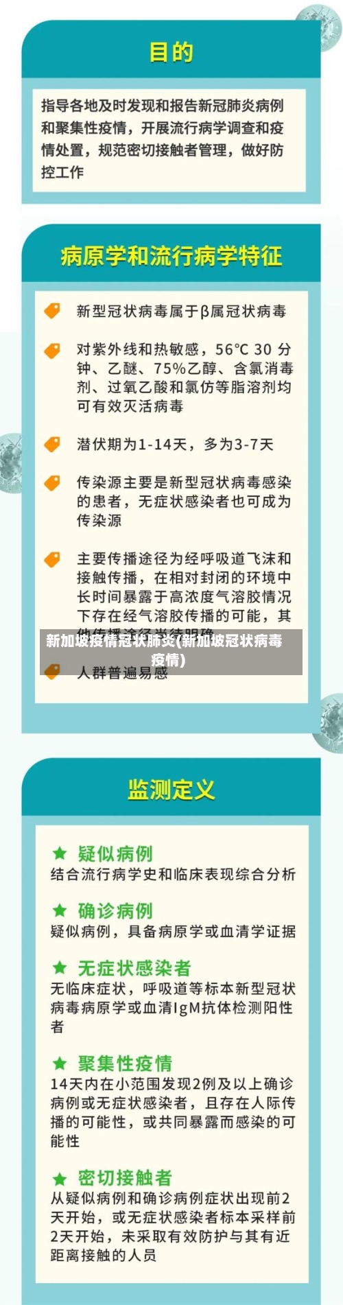新加坡疫情冠状肺炎(新加坡冠状病毒疫情)-第2张图片