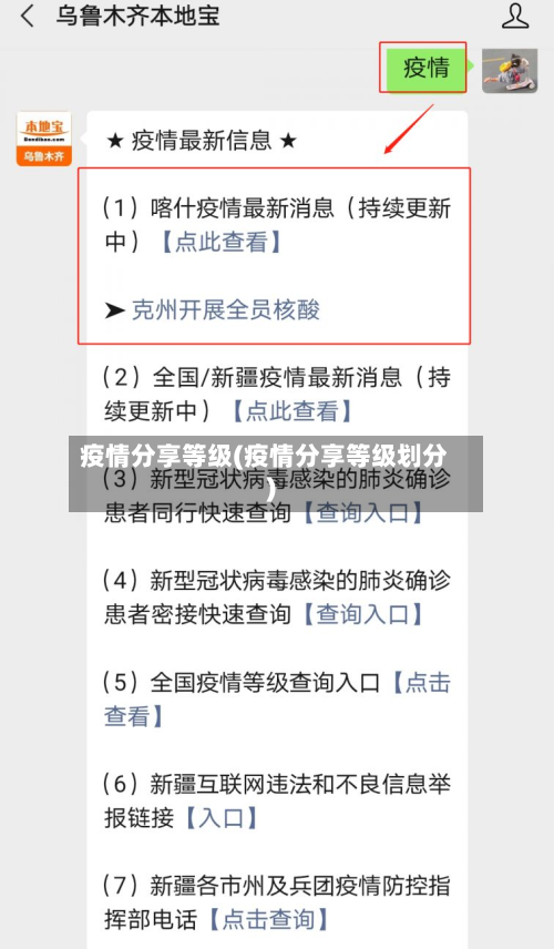 疫情分享等级(疫情分享等级划分)