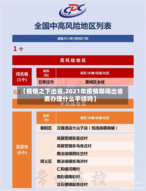 【疫情之下出省,2021年疫情期间出省要办理什么手续吗】