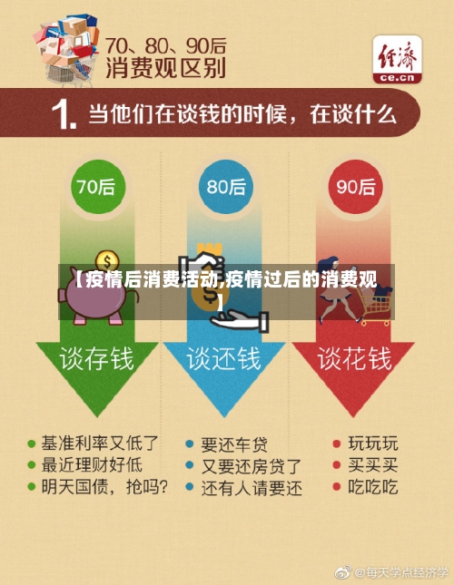 【疫情后消费活动,疫情过后的消费观】-第3张图片