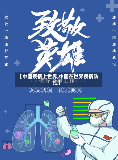 【中国疫情上世界,中国在世界疫情防控】