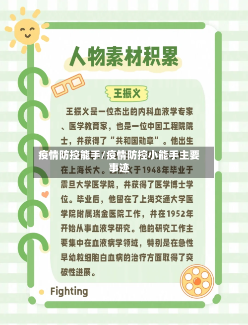 疫情防控能手/疫情防控小能手主要事迹