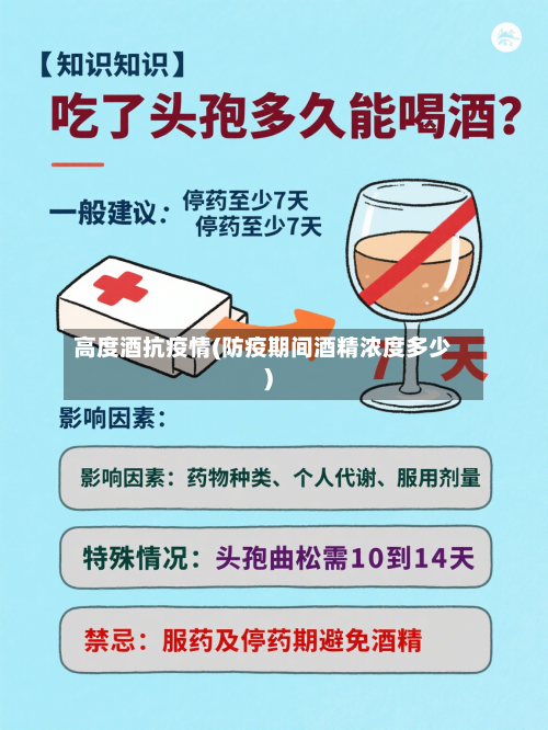 高度酒抗疫情(防疫期间酒精浓度多少)-第2张图片