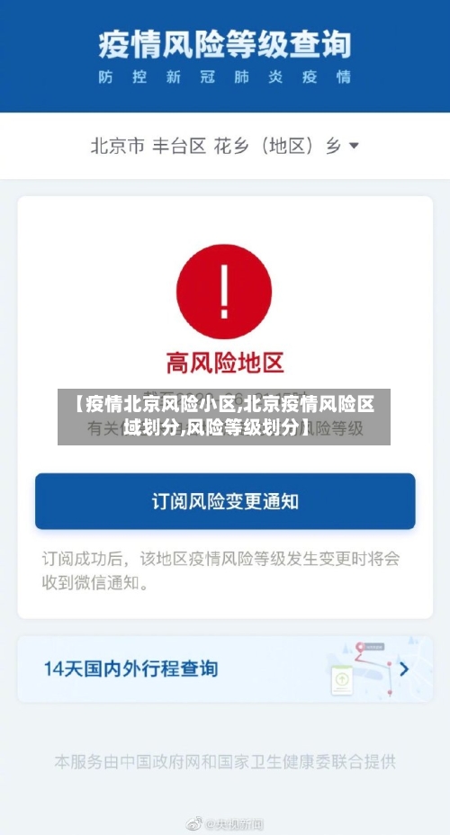 【疫情北京风险小区,北京疫情风险区域划分,风险等级划分】-第3张图片