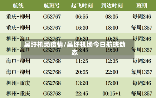 吴圩机场疫情/吴圩机场今日航班动态-第2张图片