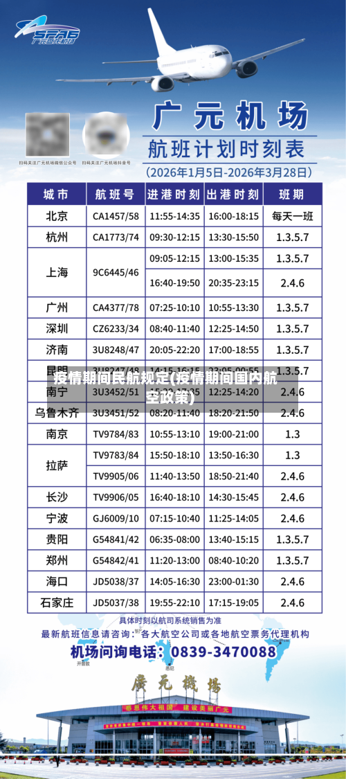 疫情期间民航规定(疫情期间国内航空政策)-第3张图片