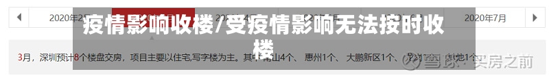 疫情影响收楼/受疫情影响无法按时收楼-第3张图片