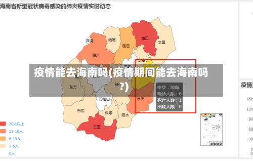 疫情能去海南吗(疫情期间能去海南吗?)-第3张图片