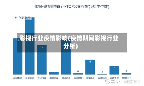 影视行业疫情影响(疫情期间影视行业分析)